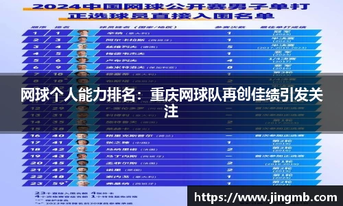 网球个人能力排名：重庆网球队再创佳绩引发关注