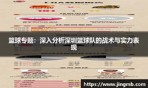 篮球专题：深入分析深圳篮球队的战术与实力表现